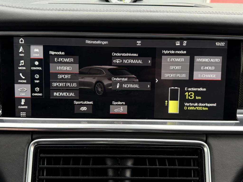 Porsche Panamera – foto 33
