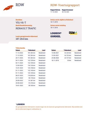 Renault Trafic – thumbnail 22