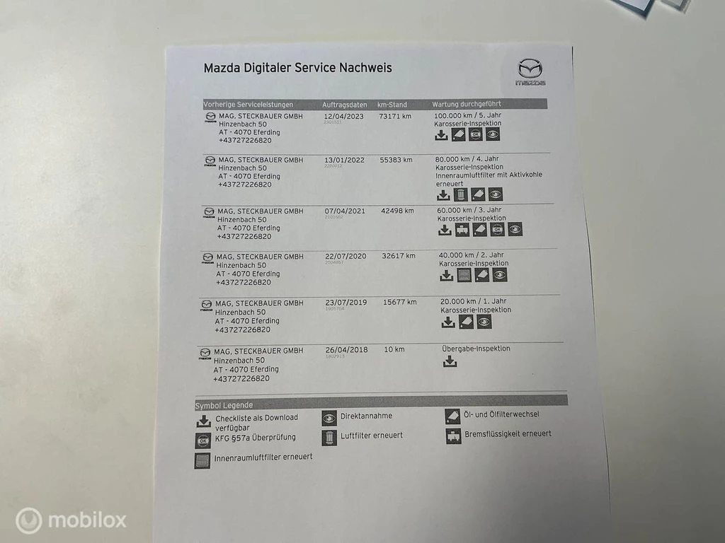 Mazda CX-5 – foto 45