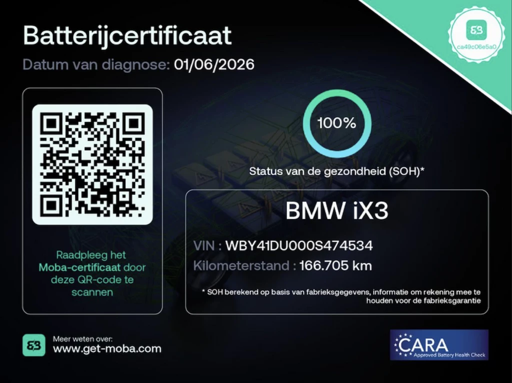 BMW iX3 – foto 16
