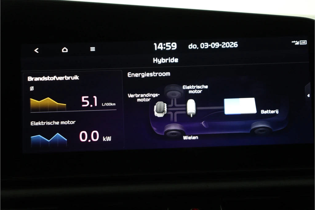 Kia Niro – foto 59