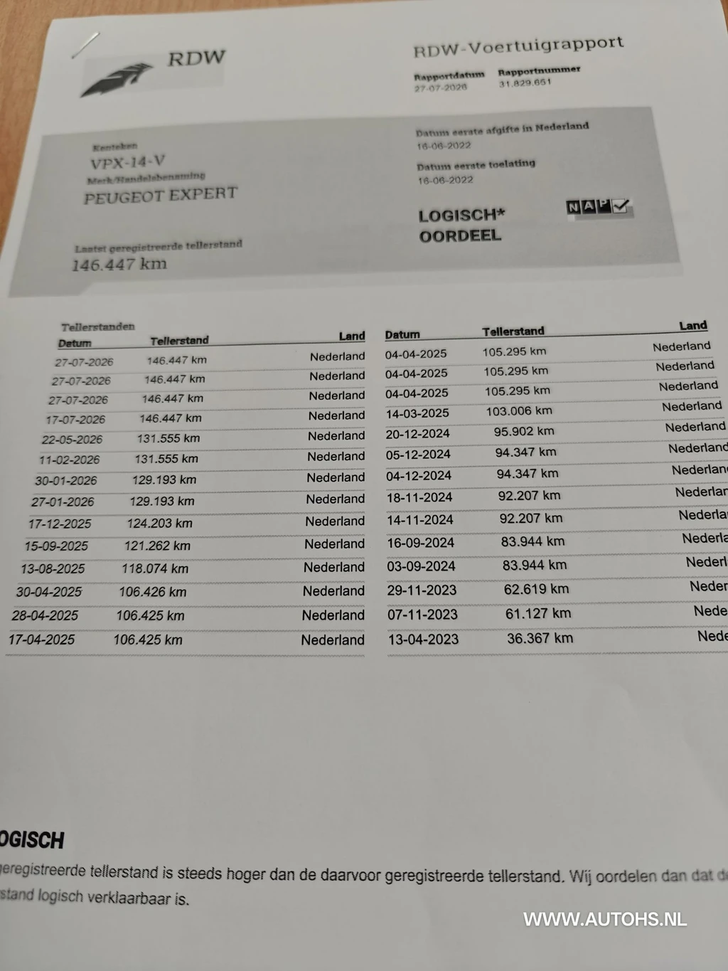 Peugeot Expert – foto 24