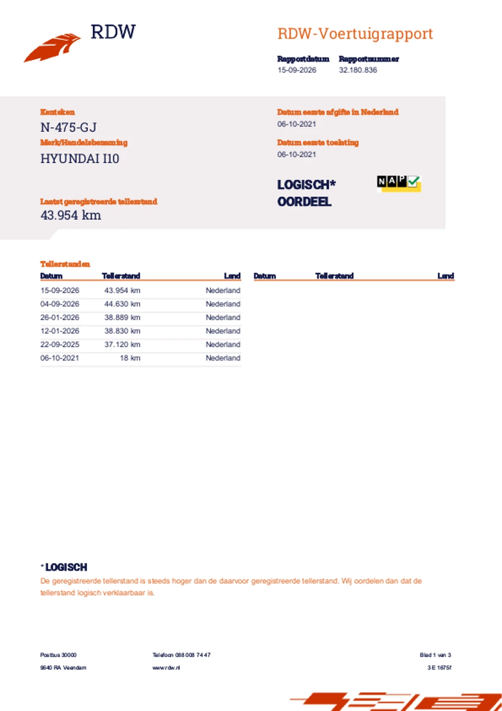 Hyundai i10 – foto 3