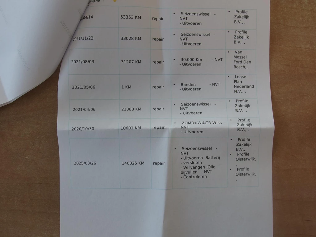 Ford Kuga – foto 39