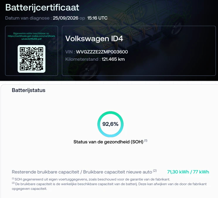 Volkswagen ID.4 – foto 8