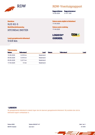 Hyundai Inster – thumbnail 54