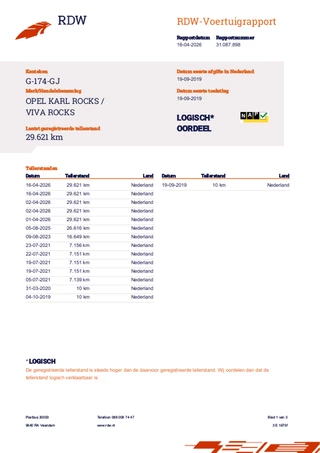 Opel KARL – thumbnail 2