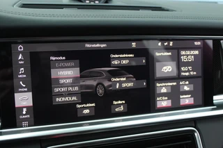 Porsche Panamera – thumbnail 27