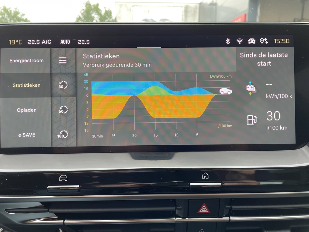 Citroën C5 X – foto 23