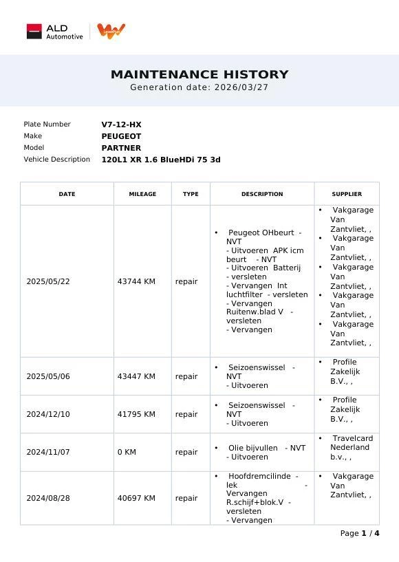 Peugeot Partner – foto 21