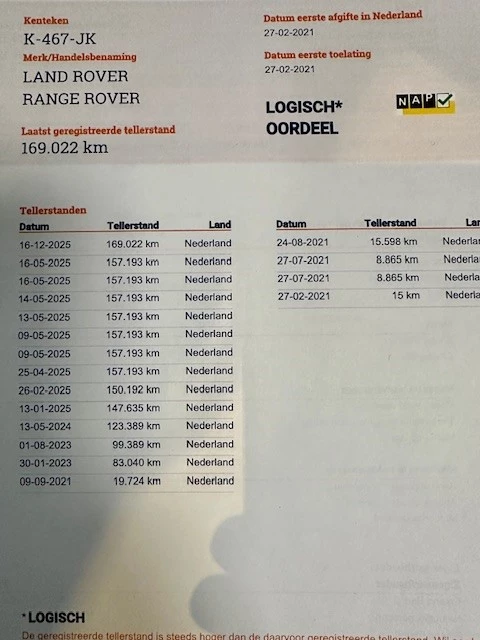 Land Rover Range Rover Velar – foto 17