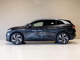 Volkswagen ID.4 – thumbnail 2