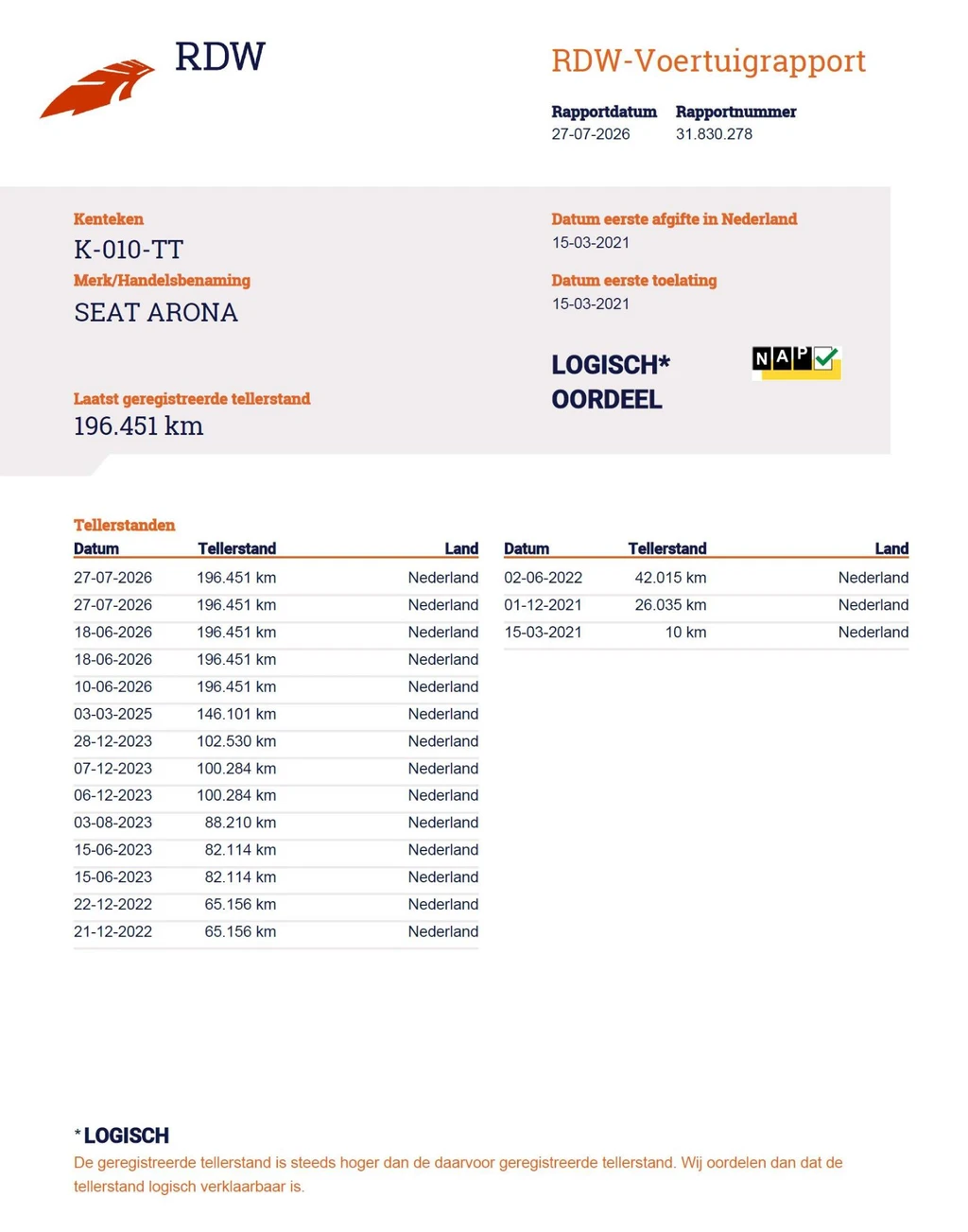 SEAT Arona – foto 22