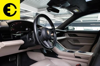 Porsche Taycan – thumbnail 20
