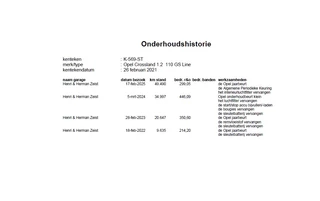 Opel Crossland – thumbnail 12