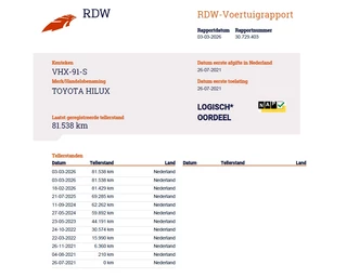 Toyota Hilux – thumbnail 33
