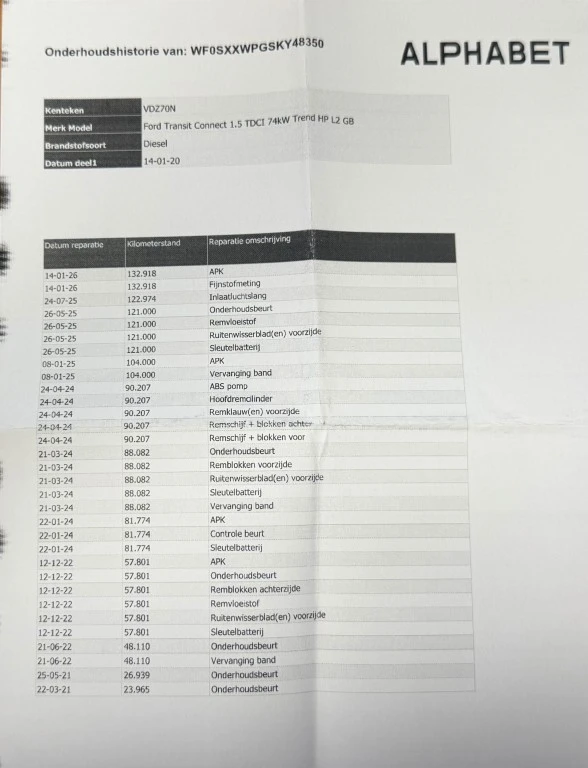 Ford Transit Connect – foto 28