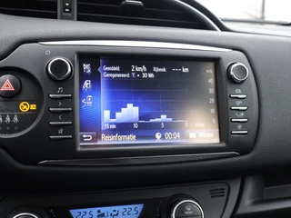 Toyota Yaris – thumbnail 21