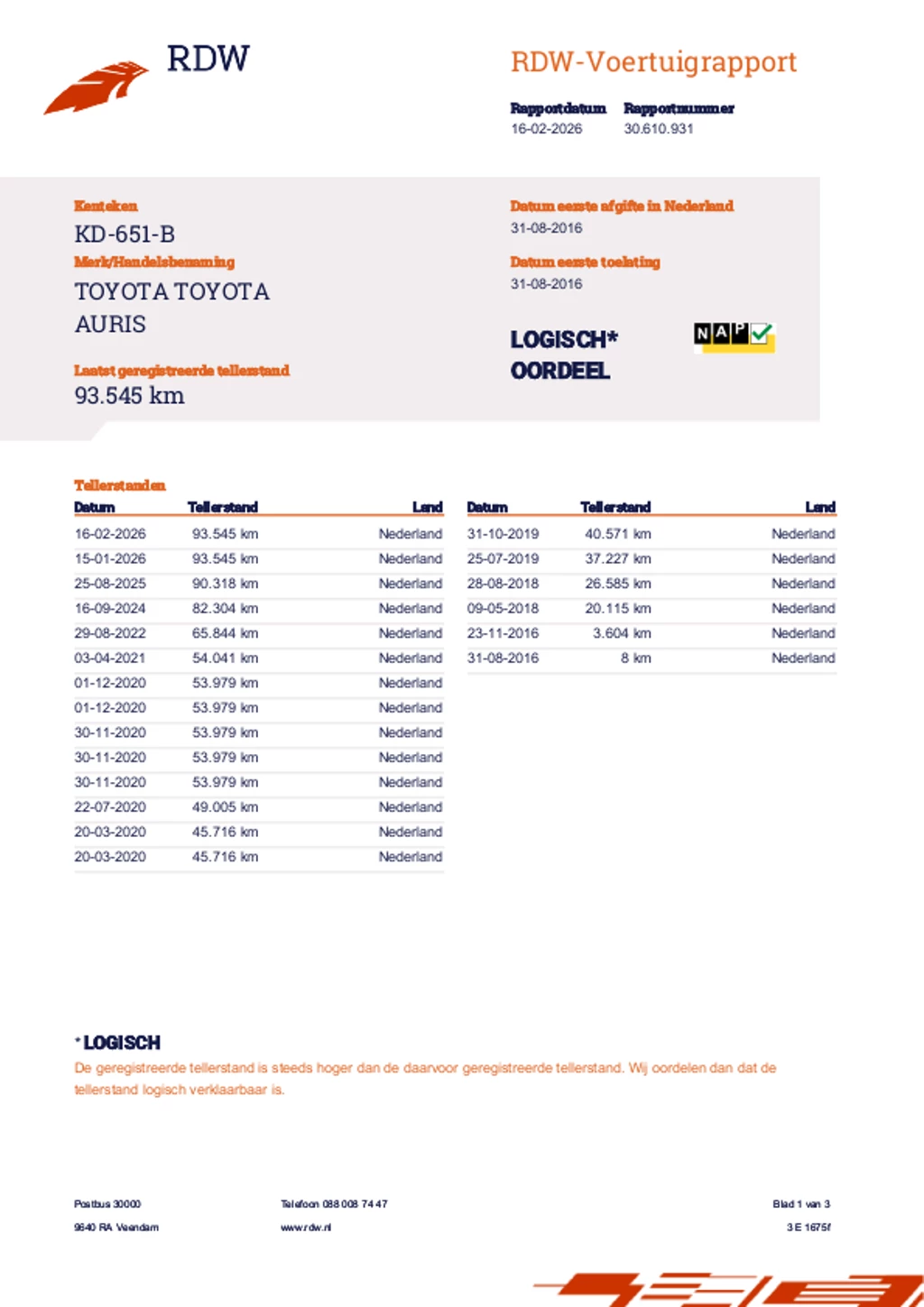 Toyota Auris – foto 29