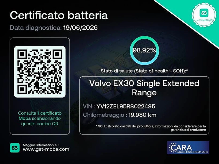 Volvo EX30 – foto 2