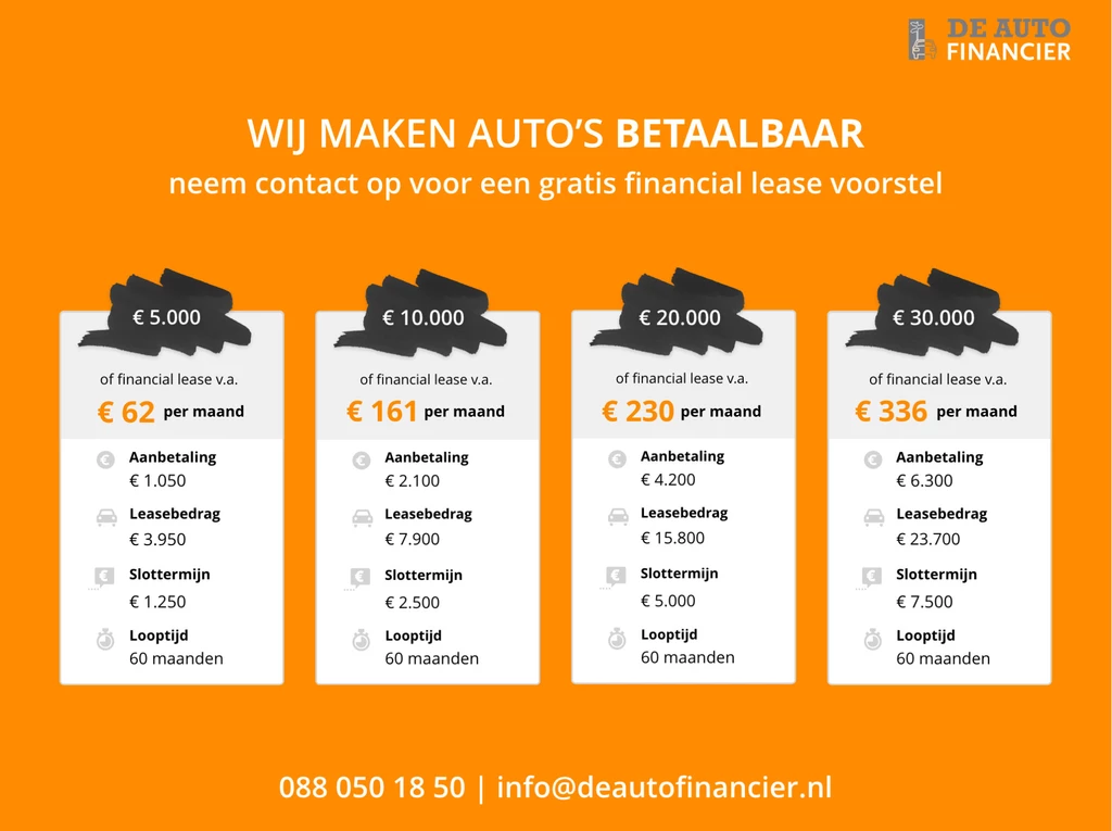 Suzuki Swift – foto 36