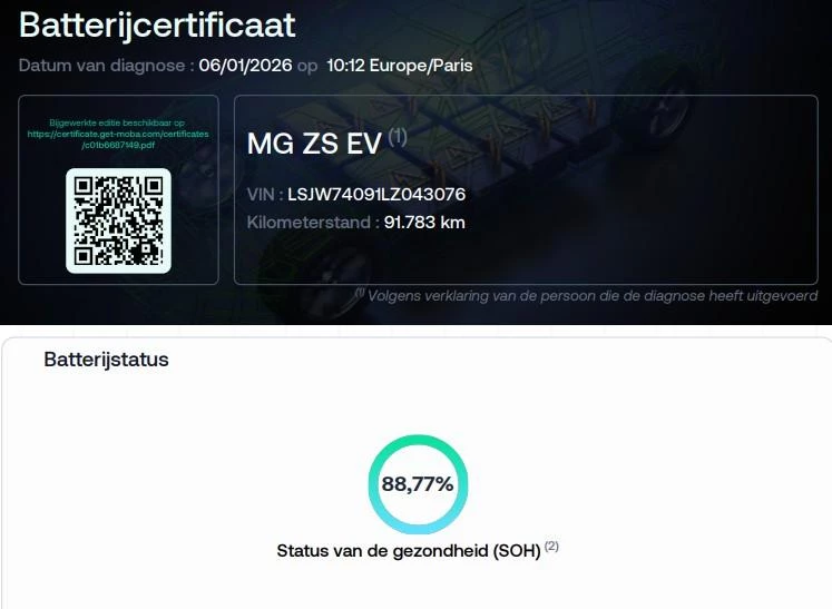 MG ZS EV – foto 14