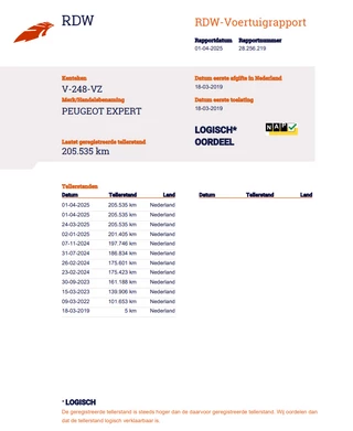 Peugeot Expert – thumbnail 22
