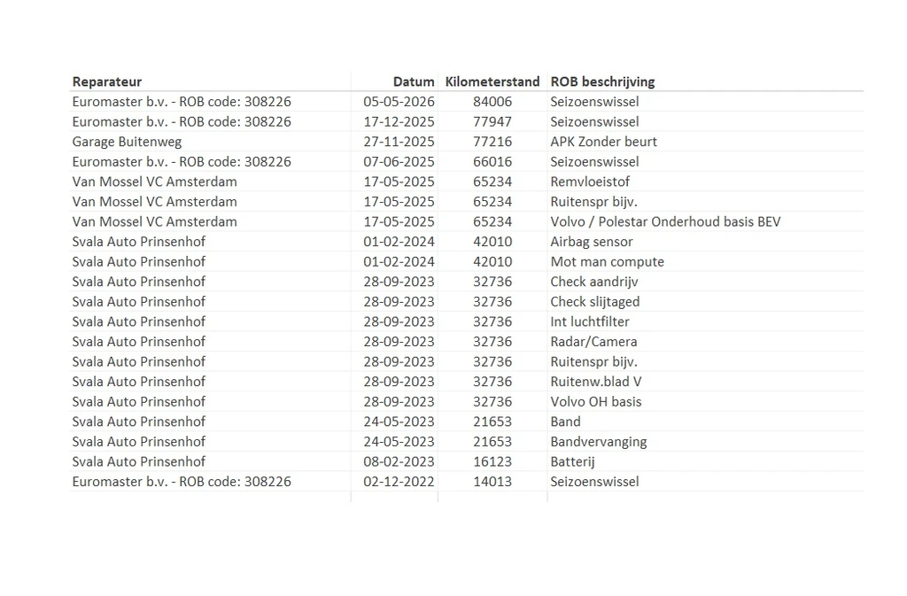 Polestar 2 – foto 15