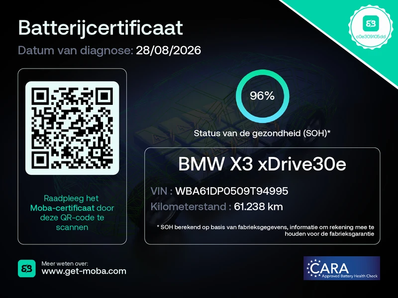 BMW X3 – foto 43