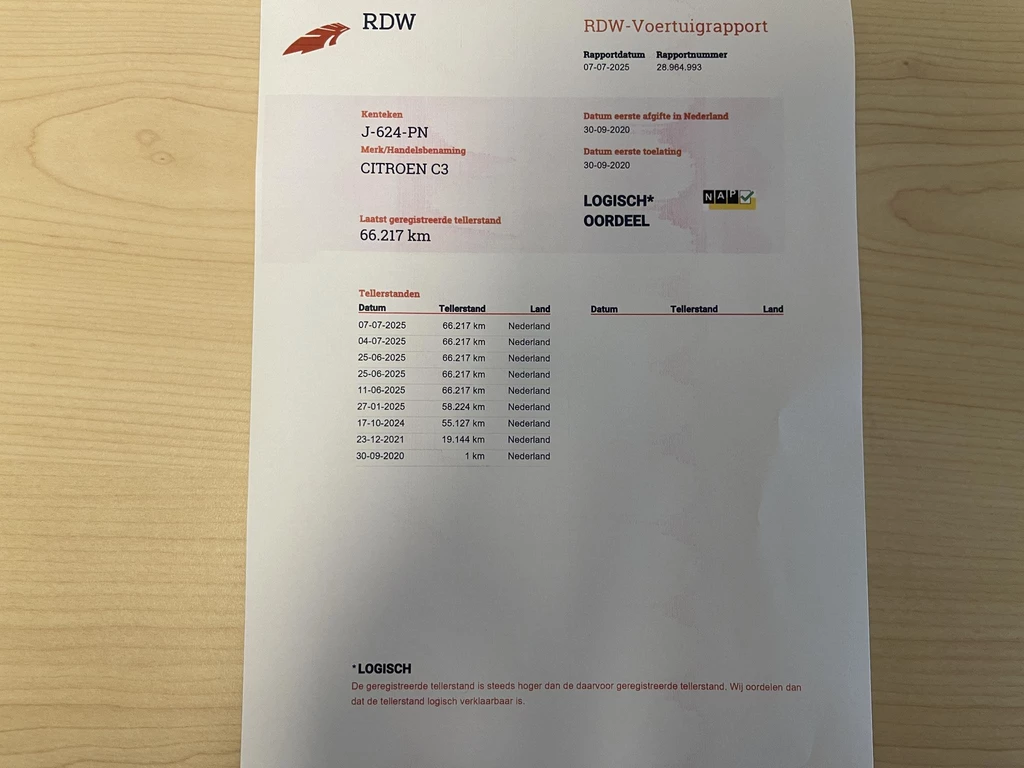 Citroën C3 – foto 36