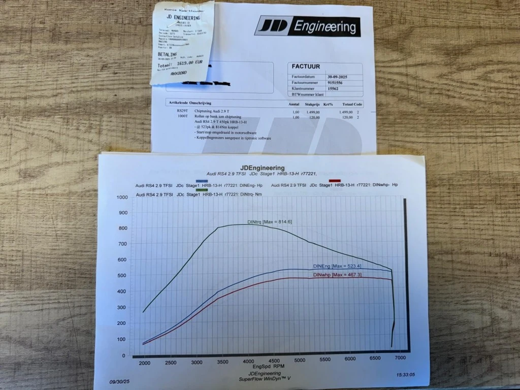 Audi RS4 – foto 13