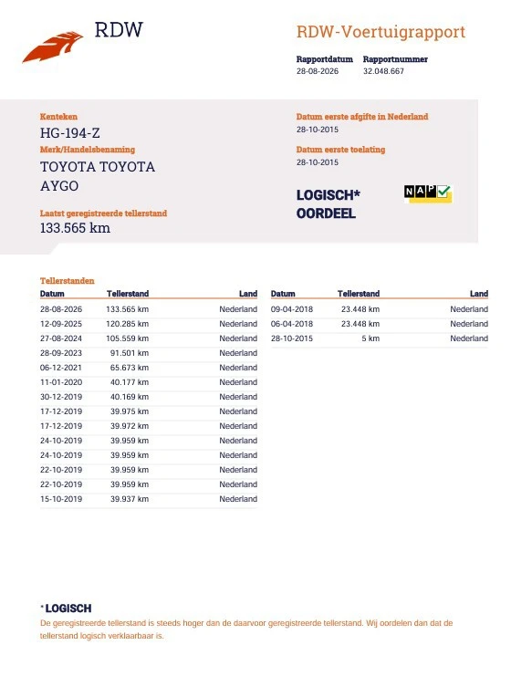 Toyota Aygo – foto 10