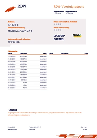 Mazda CX-5 – thumbnail 59