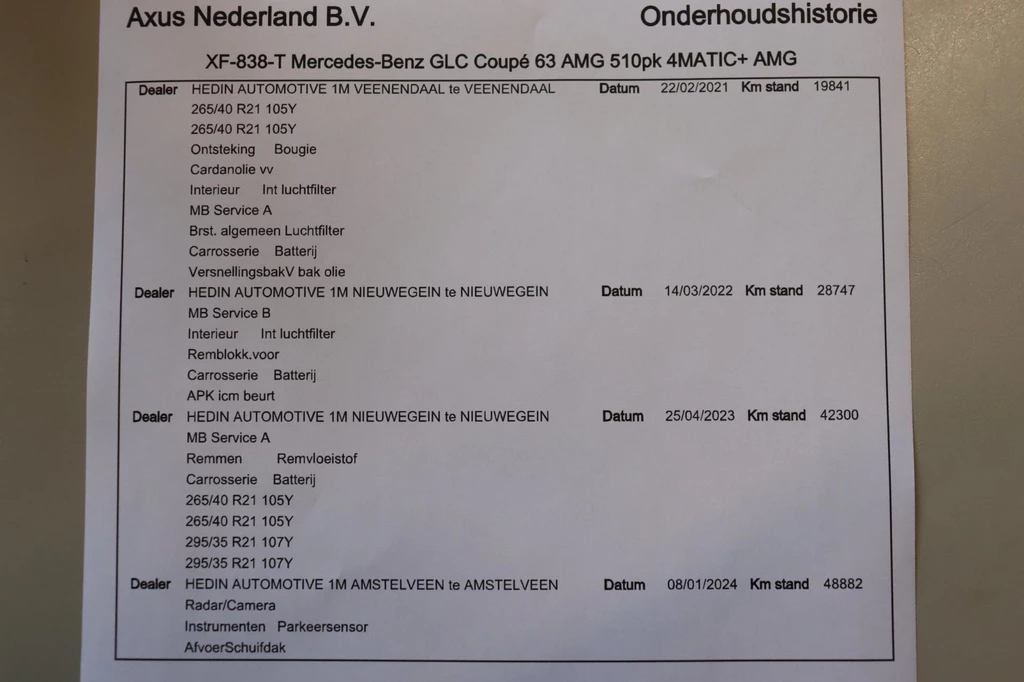 Mercedes-Benz GLC – foto 47