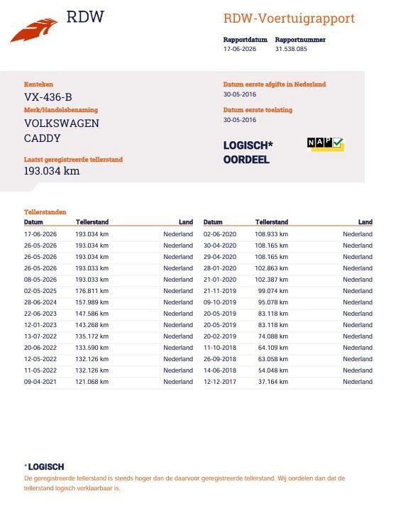 Volkswagen Caddy – foto 24