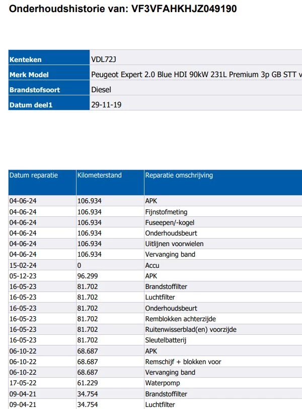 Peugeot Expert – foto 13