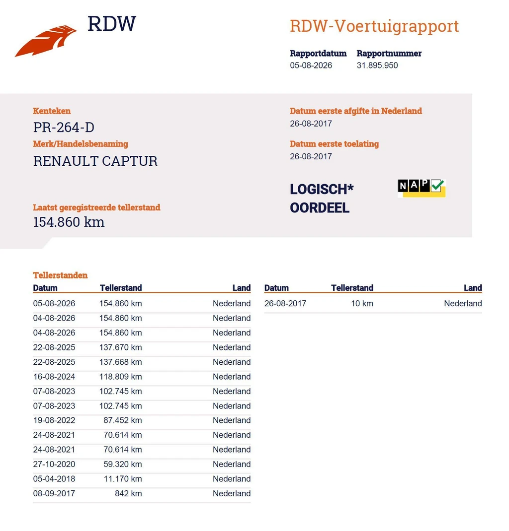 Renault Captur – foto 22