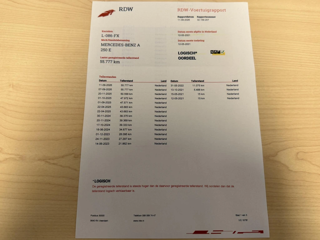Mercedes-Benz A-Klasse – foto 45