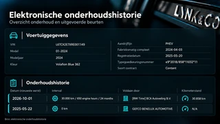 Lynk & Co 01 – thumbnail 12