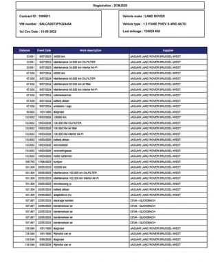 Land Rover Discovery Sport – thumbnail 28