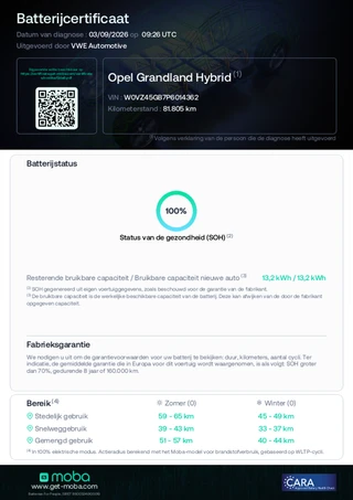 Opel Grandland – thumbnail 55