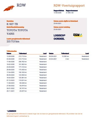 Toyota Yaris – thumbnail 9