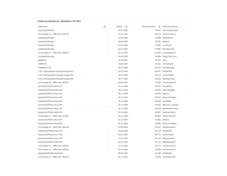 Mazda CX-30 – thumbnail 12