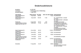 Volkswagen ID.4 – thumbnail 15