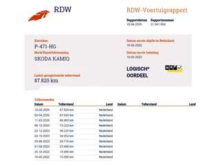 Škoda Kamiq – thumbnail 13