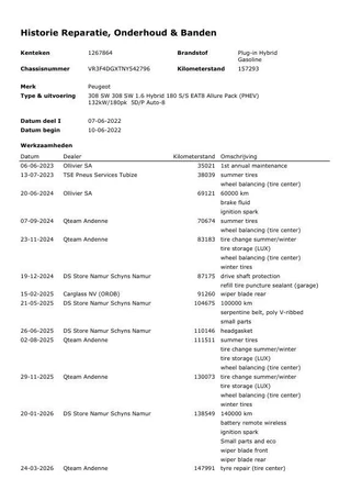 Peugeot 308 – thumbnail 26