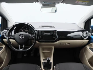 Škoda Citigo – thumbnail 26