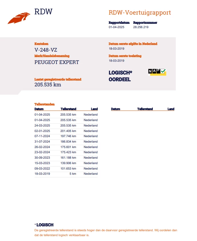 Peugeot Expert – foto 22