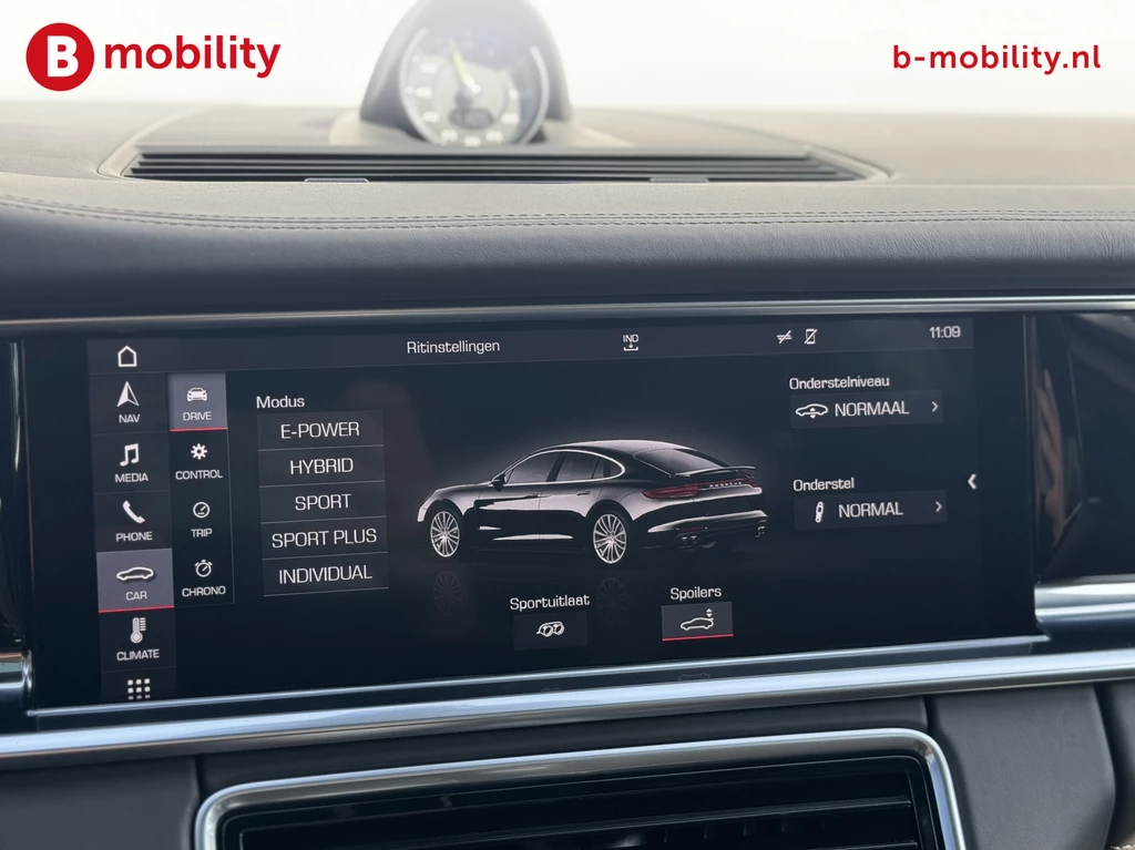 Porsche Panamera – foto 27
