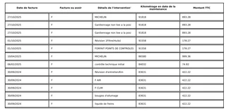 Citroën Berlingo – thumbnail 20